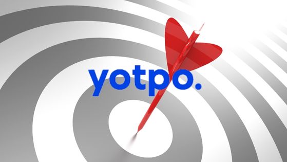 What is Yotpo Marketing