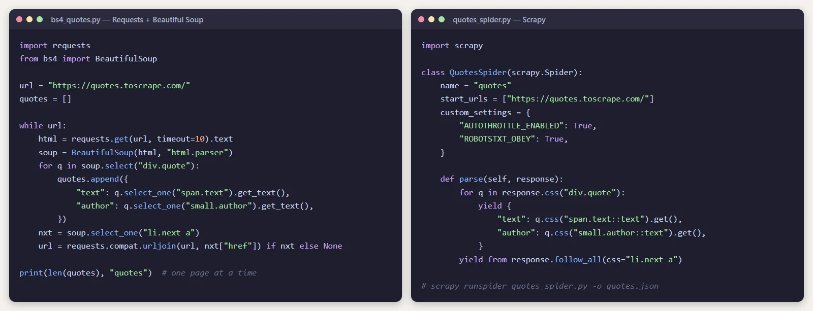 Scraper petikan yang sama ditulis dengan Requests + Beautiful Soup dan dengan Scrapy