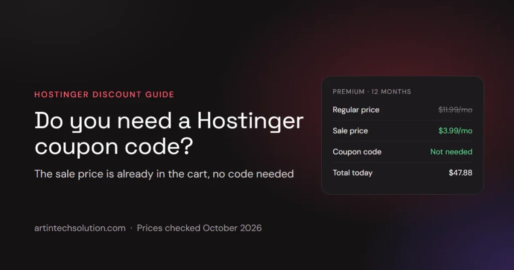Do you need a Hostinger coupon code? Premium on a 12-month term at the $3.99 sale price, no code needed