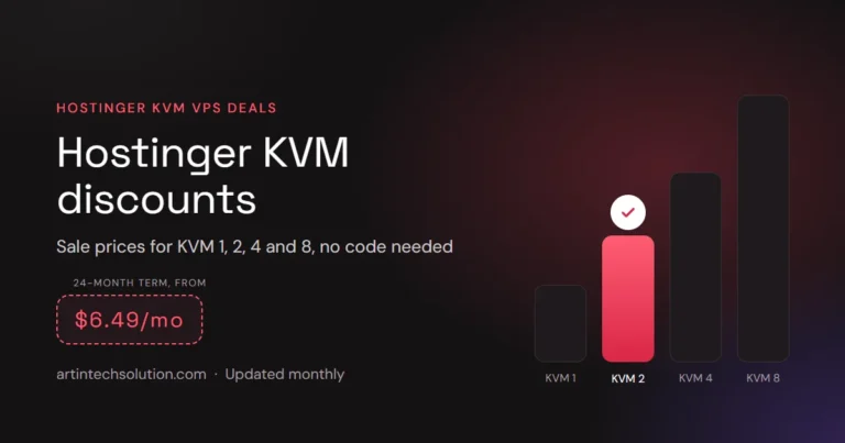 Hostinger KVM Discounts & VPS Prices (Oct 2026)
