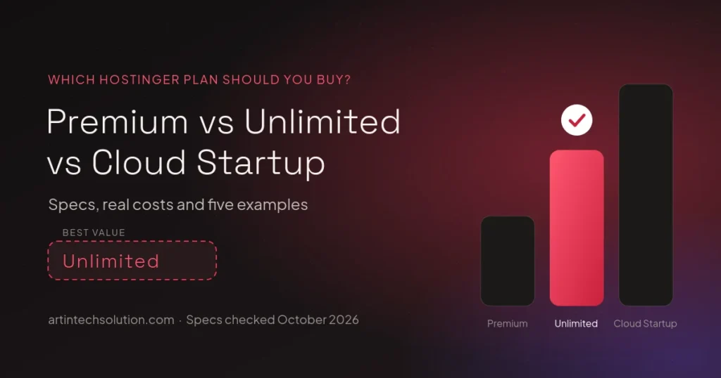 Hostinger Premium vs Unlimited vs Cloud Startup comparison, with Unlimited marked as the best value