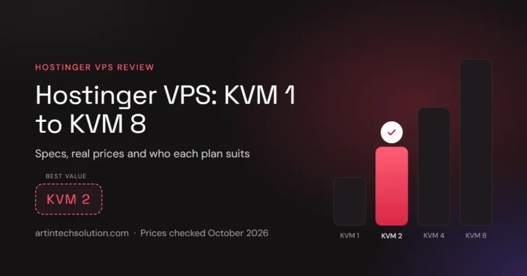 Hostinger VPS Review (2026): KVM 1, 2, 4 and 8 Prices, Specs and Who Should Buy