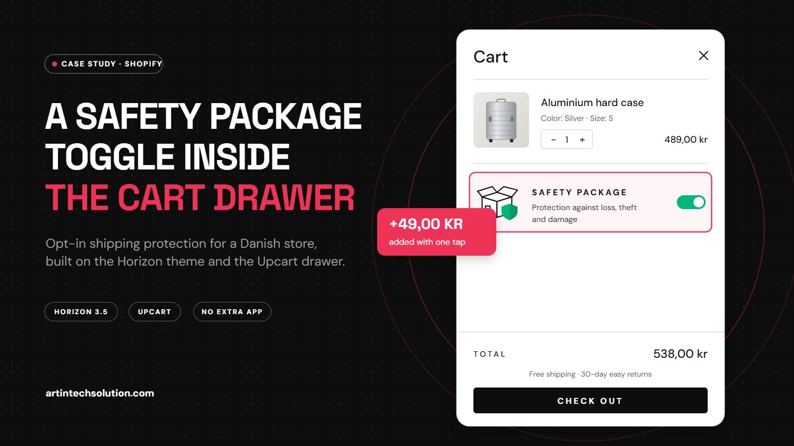 Shopify-kurv med en Sikkerhedspakke-knap til forsendelsesbeskyttelse slået til