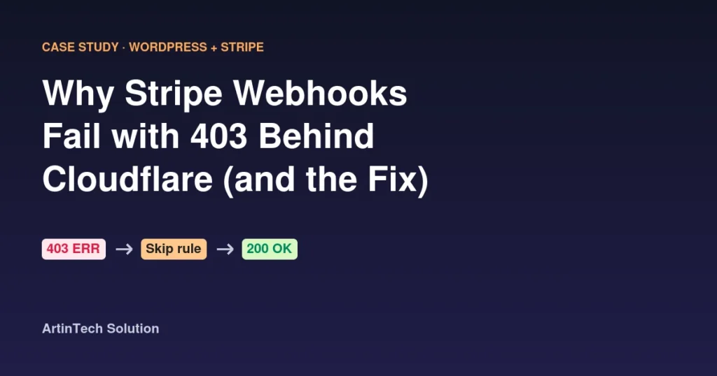 Stripe webhooks failing with 403 behind Cloudflare and the fix